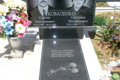 Коваленко
